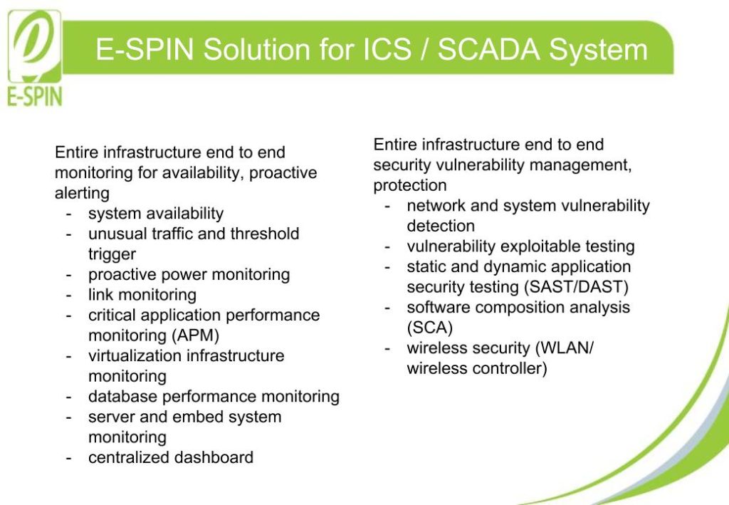 Industrial Control System (ICS)/SCADA Availability and Security Solution Overview by E-SPIN