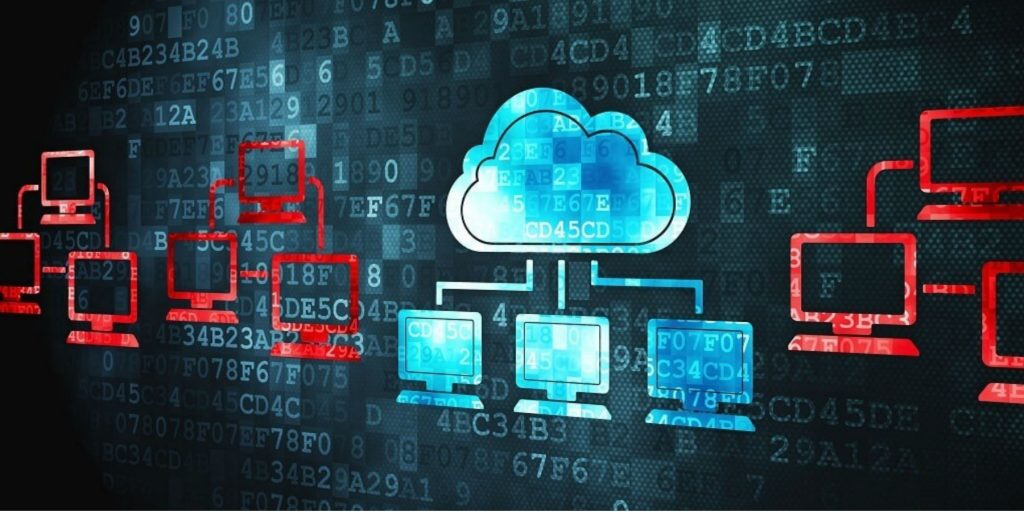 What does Cloud Monitoring mean?